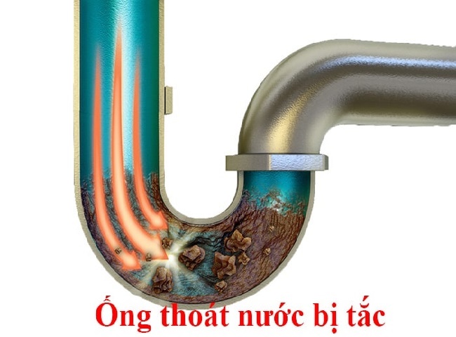 Cống thoát nước bị tắc do kẹt chất thải sinh hoạt